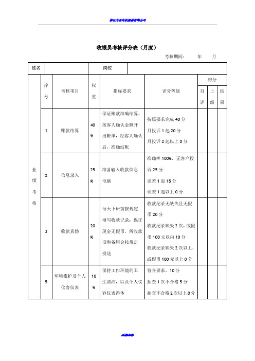 绩效考核表(收银员)