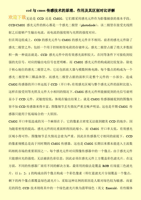 ccd与cmos传感技术的原理、作用及其区别对比详解