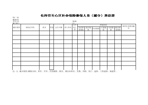 长沙市社会保险参保人员(减少)异动表