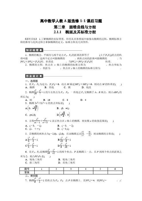 高中数学人教A版选修1-1第2章圆锥曲线与方程课后练习及解析