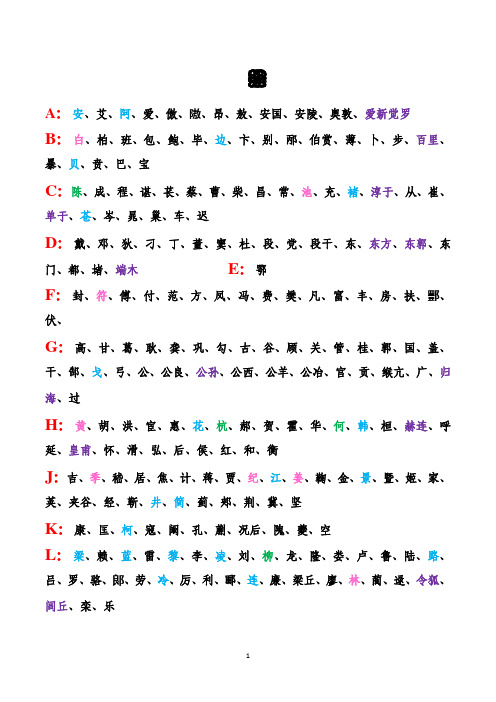 姓  按首字母排列