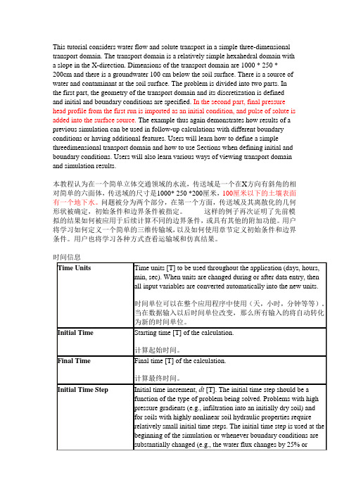 hydrus说明书部分中文版