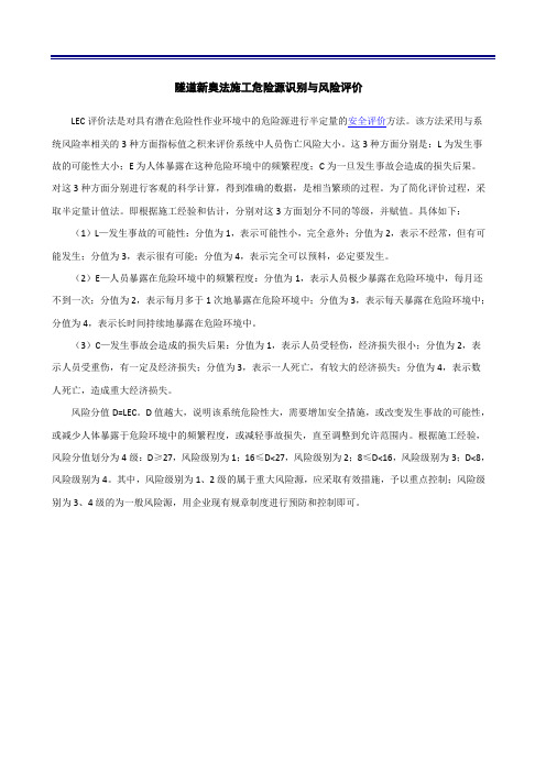 隧道新奥法施工危险源识别与风险评价及重大危险源清单