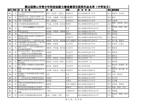 佛山市第22届青少年科技创新大赛获奖作品名单