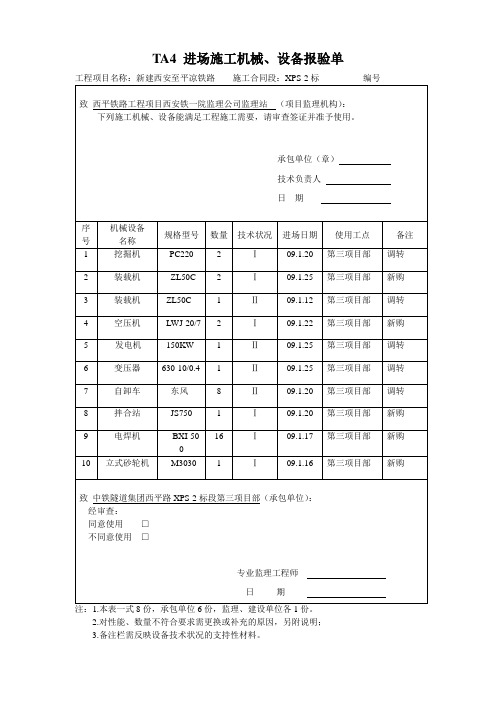 开工报告附表