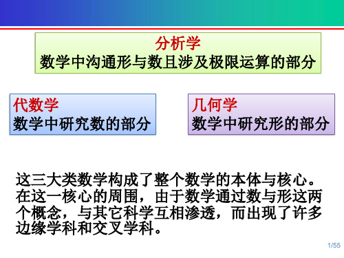 1二元运算基本概念和性质(离散数学)