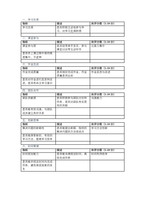 学生自主评价表格