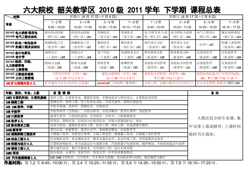 2011学年 下学期2009 2010 2011级 课程总表0923