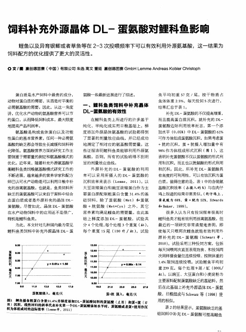 饲料补充外源晶体DL-蛋氨酸对鲤科鱼影响