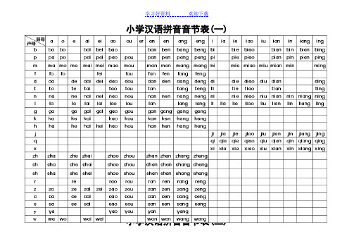 小学汉语拼音音节表