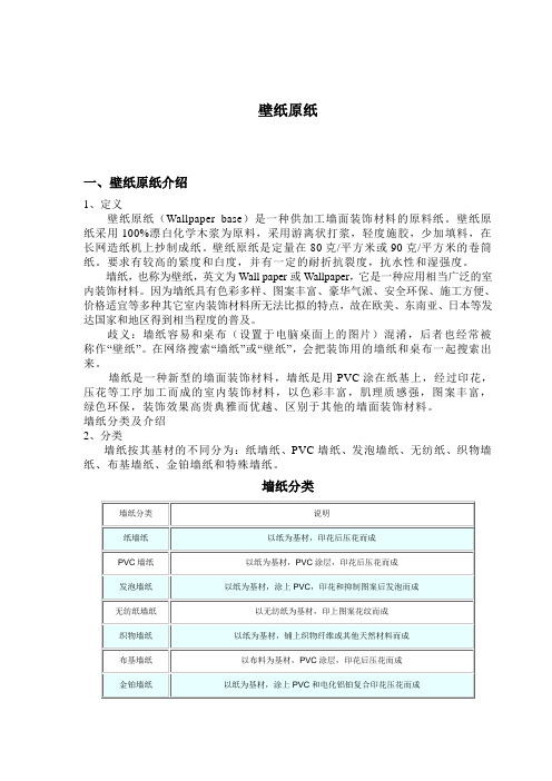 壁纸原纸