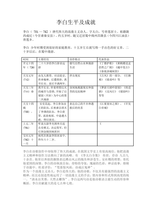 李白生平及成就