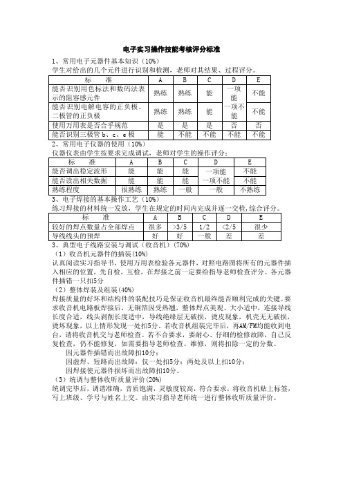电子实习操作技能考核评分标准