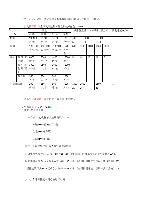 常用建筑电梯数量确定方法