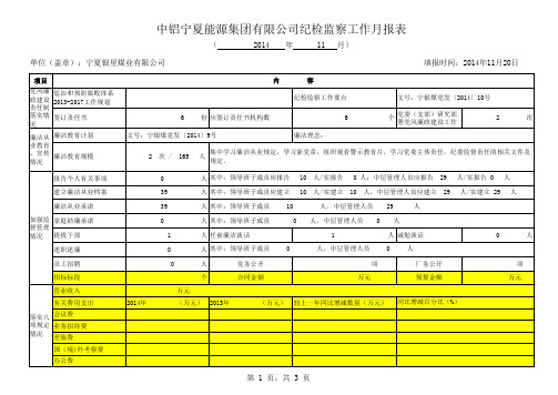 纪检监察月报表(一至十月份)