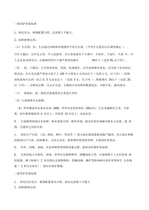 绿植养护标准及参考价格