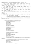 富士品牌变频器的G9S_P9S系列故障代码详表