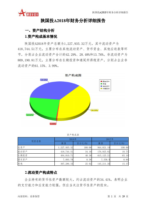 陕国投A2018年财务分析详细报告-智泽华