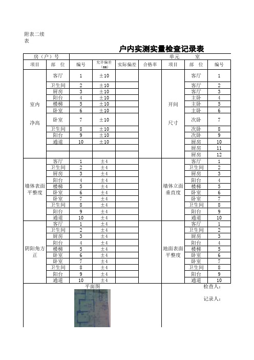 户内实测实量1