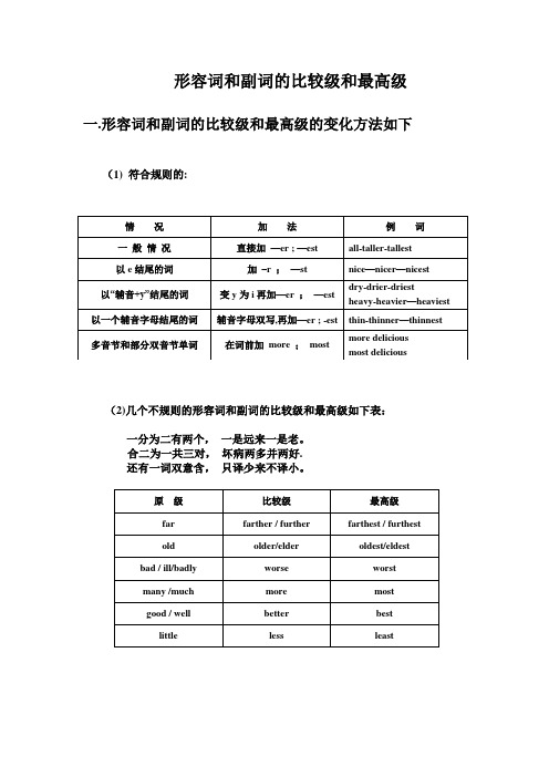 初中英语语法形容词和副词的比较级和最高级简单记法