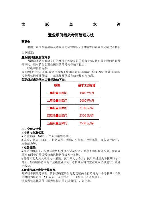 置业顾问绩效考评