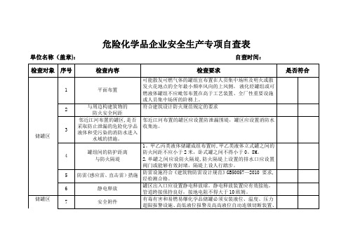 危险化学品企业安全生产专项自查表【范本模板】