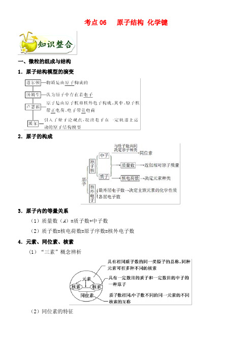 备战2020年高考化学考点一遍过06原子结构化学键(含解析)(最新整理)