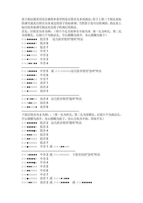 笛子指法