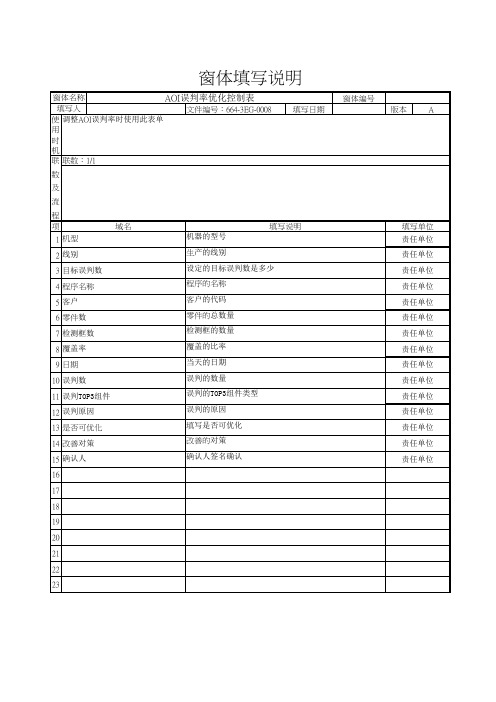 AOI误判率优化控制表