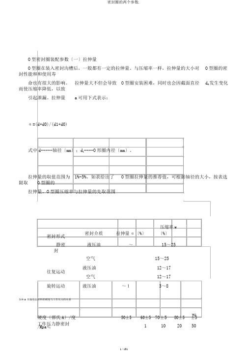密封圈的两个参数.
