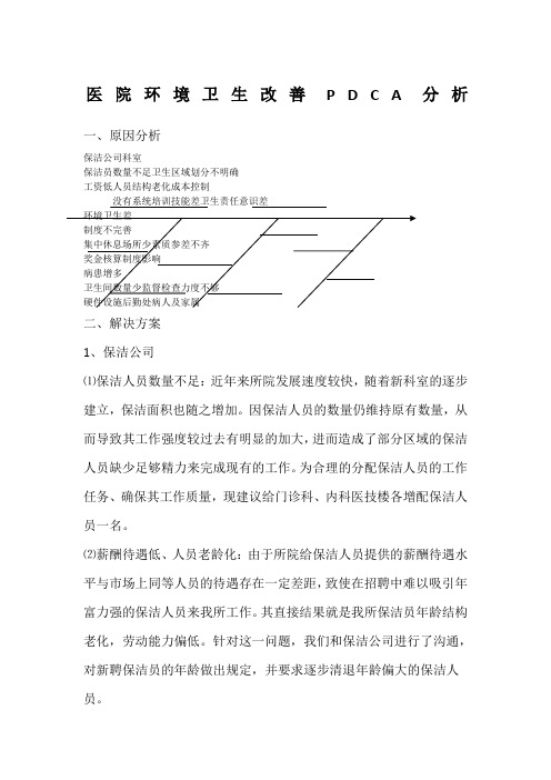 医院环境卫生改善PDCA分析