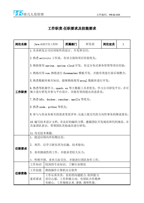 Java高级开发工程师工作职责和任职要求模板