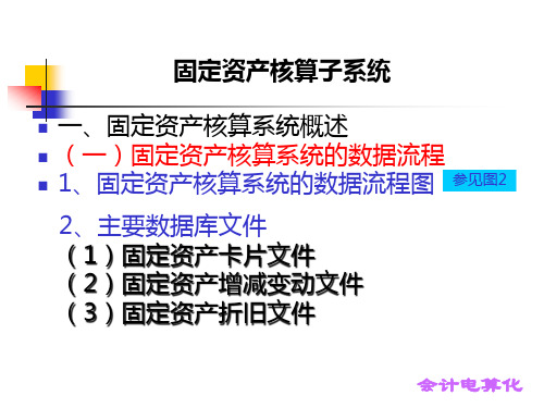固定资产核算子系统