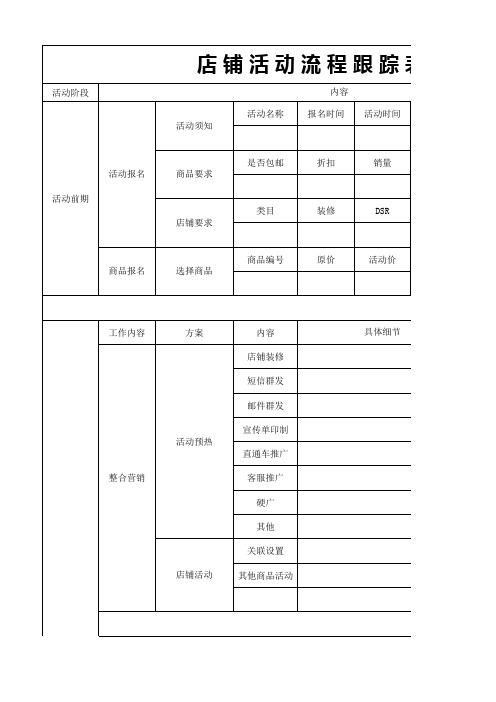 店铺活动流程跟踪表