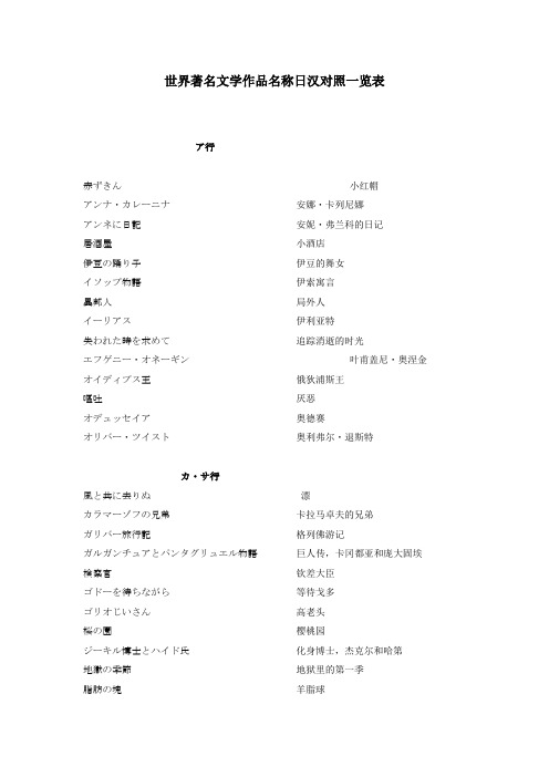 世界文学作品名日汉对照
