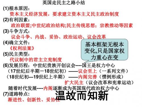 美国〈独立宣言〉ppt3 人教课标版