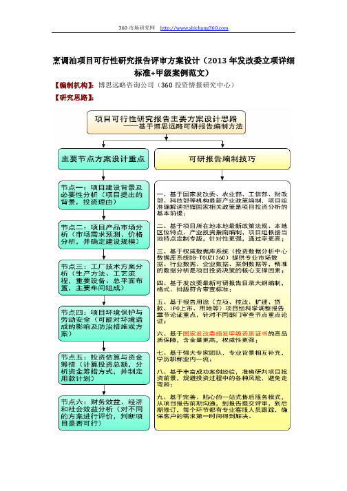 烹调油项目可行性研究报告评审方案设计(2013年发改委立项详细标准+甲级案例范文)