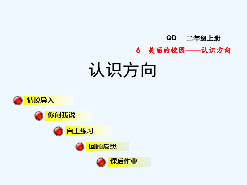 青岛版二年级数学上册第6单元认识方向 单元课件