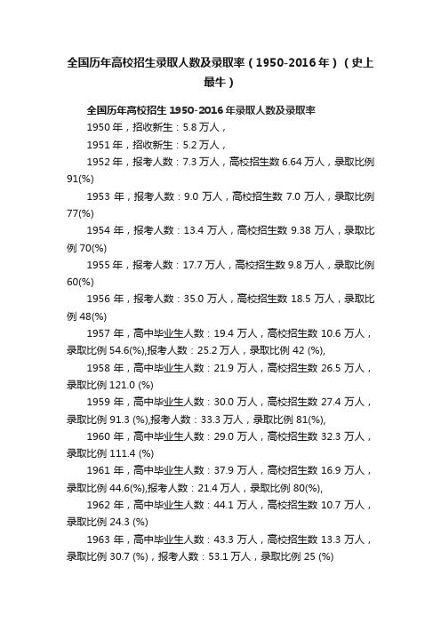 全国历年高校招生录取人数及录取率（1950-2016年）（史上最牛）