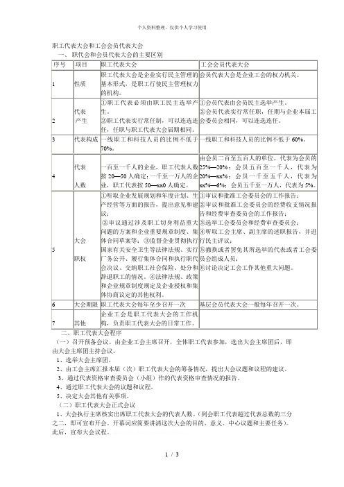 职工代表大会和工会会员代表大会
