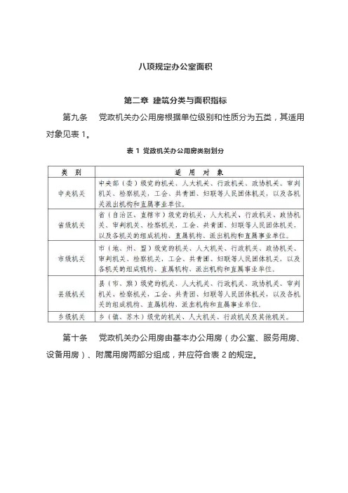 八项规定办公室面积