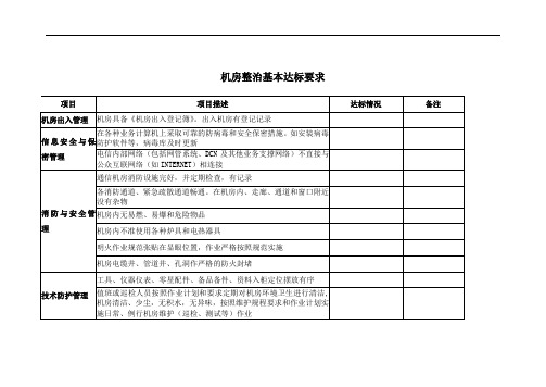 [电信]机房基本达标要求