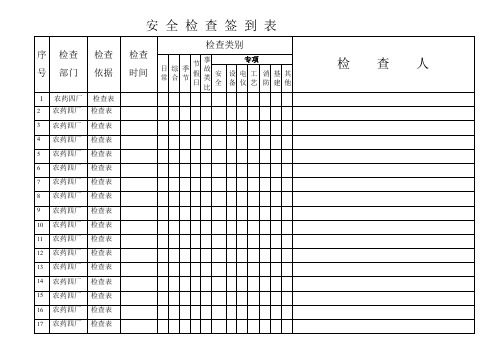 安全检查签到表