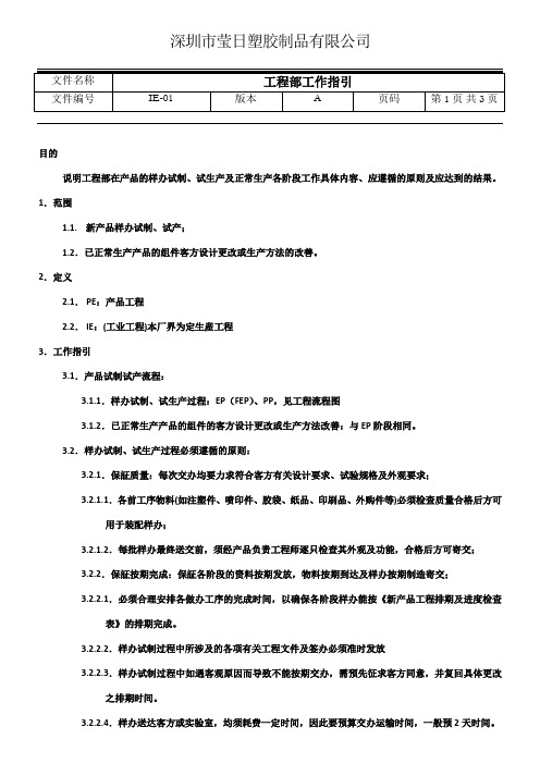 工程部工作指引