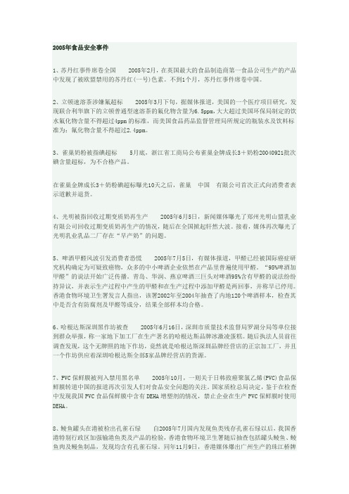 2005年食品安全事件