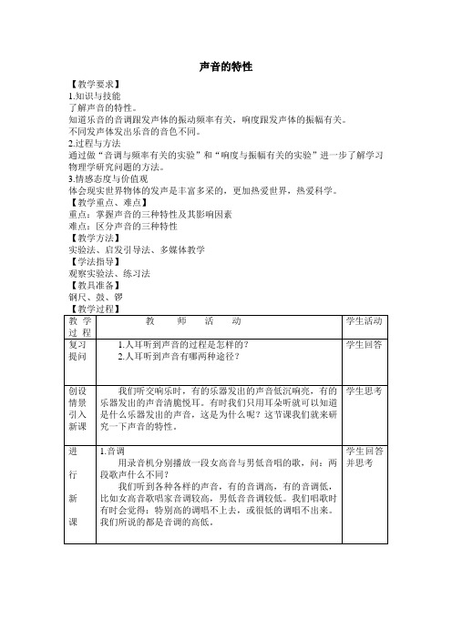 1.3 声音的特性 2