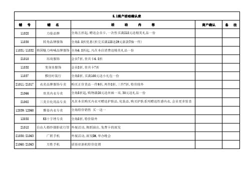 5.1商户活动确认表