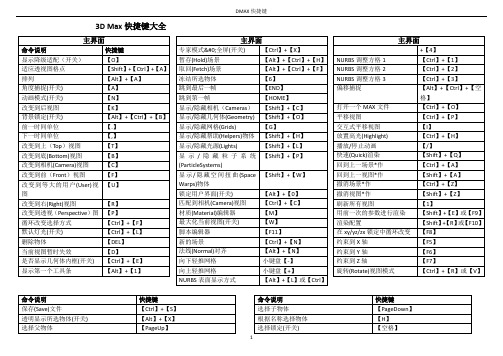 最新最全3DMAX快捷键