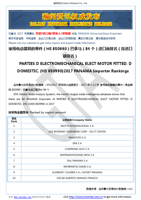 家用电动器具的零件(HS 850990)2017 巴拿马(84个)进口商排名(按