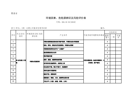 环境因素、危险源辨识及风险评价表